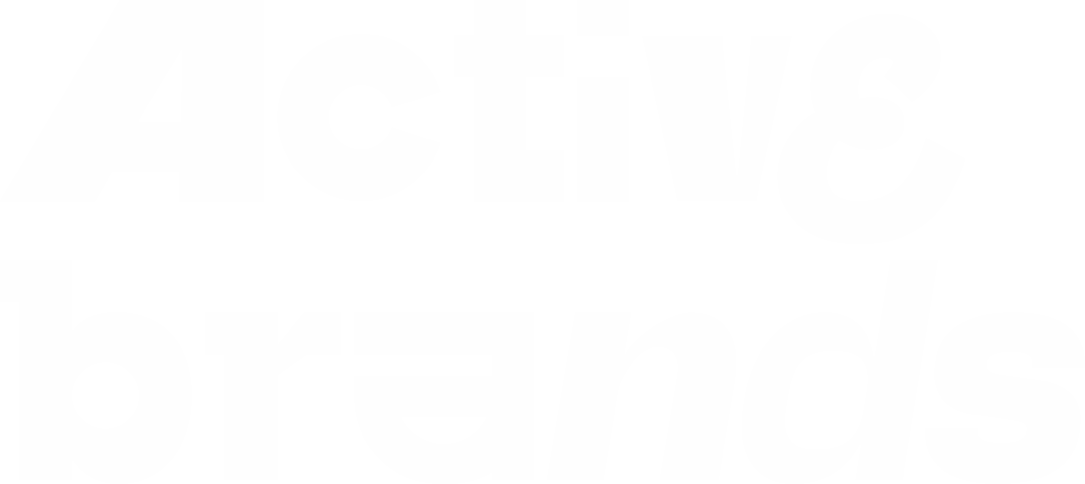 Active Brands